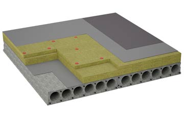 considerations of Fromes Hill flat roofing insulation